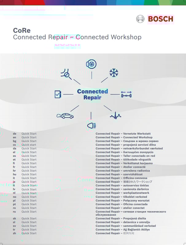 Antenna House Formatter Convert XML or HTML to PDF